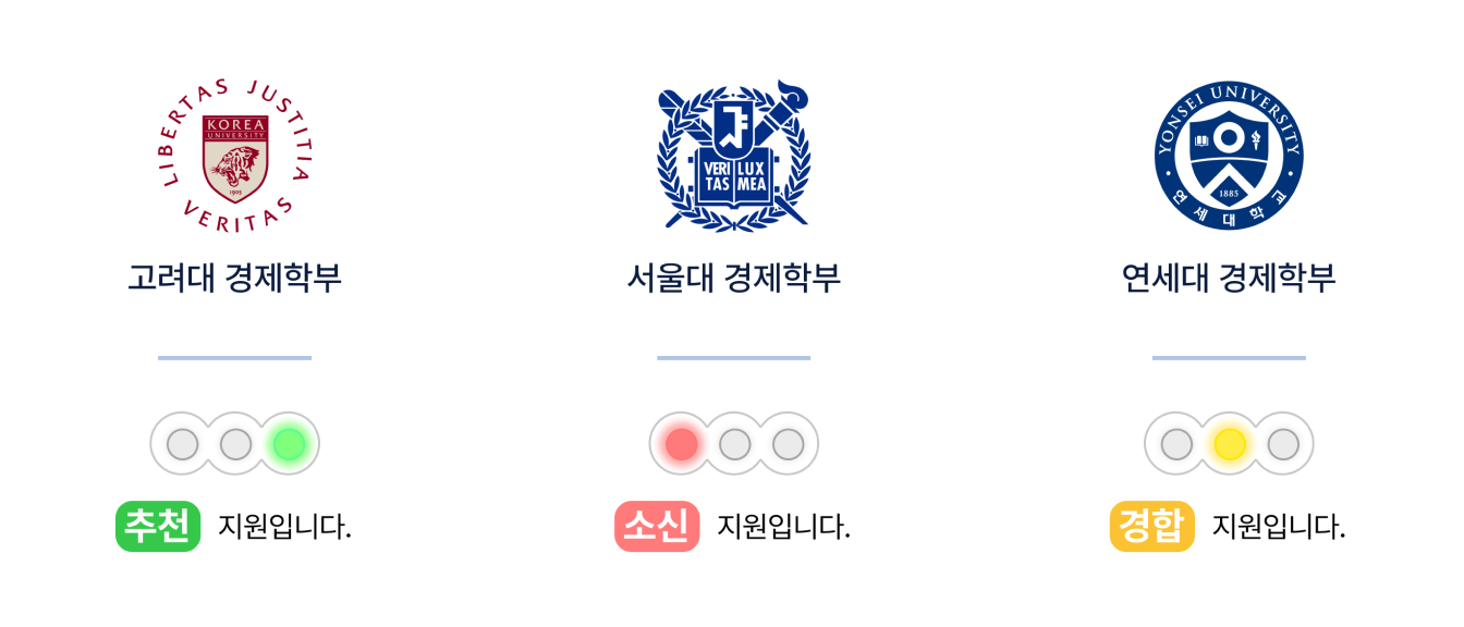 합격 가능성을 알 수 있습니다. 합격 가능성을 알 수 있습니다.